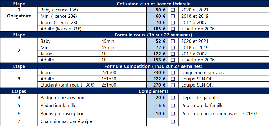 Tableau des tarifs d'inscription